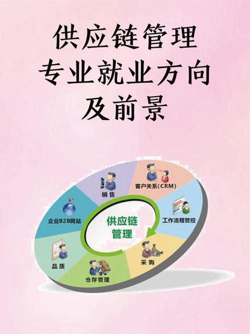 五金交电市场的风云变幻